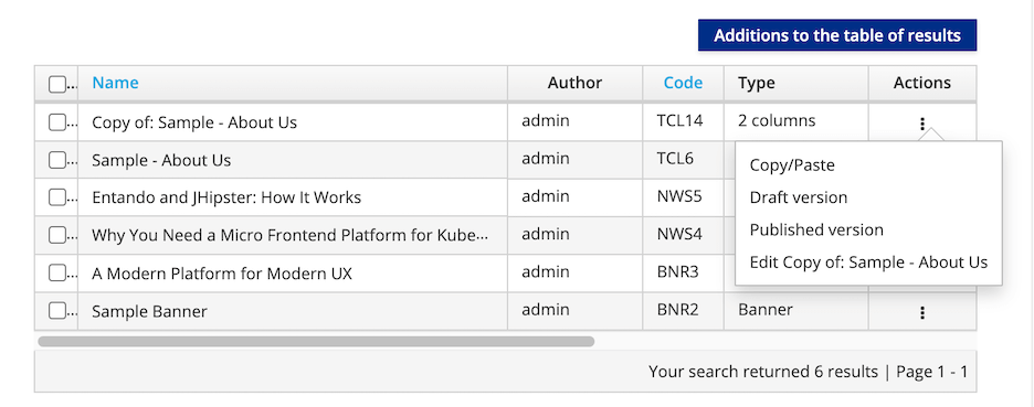 Content Actions